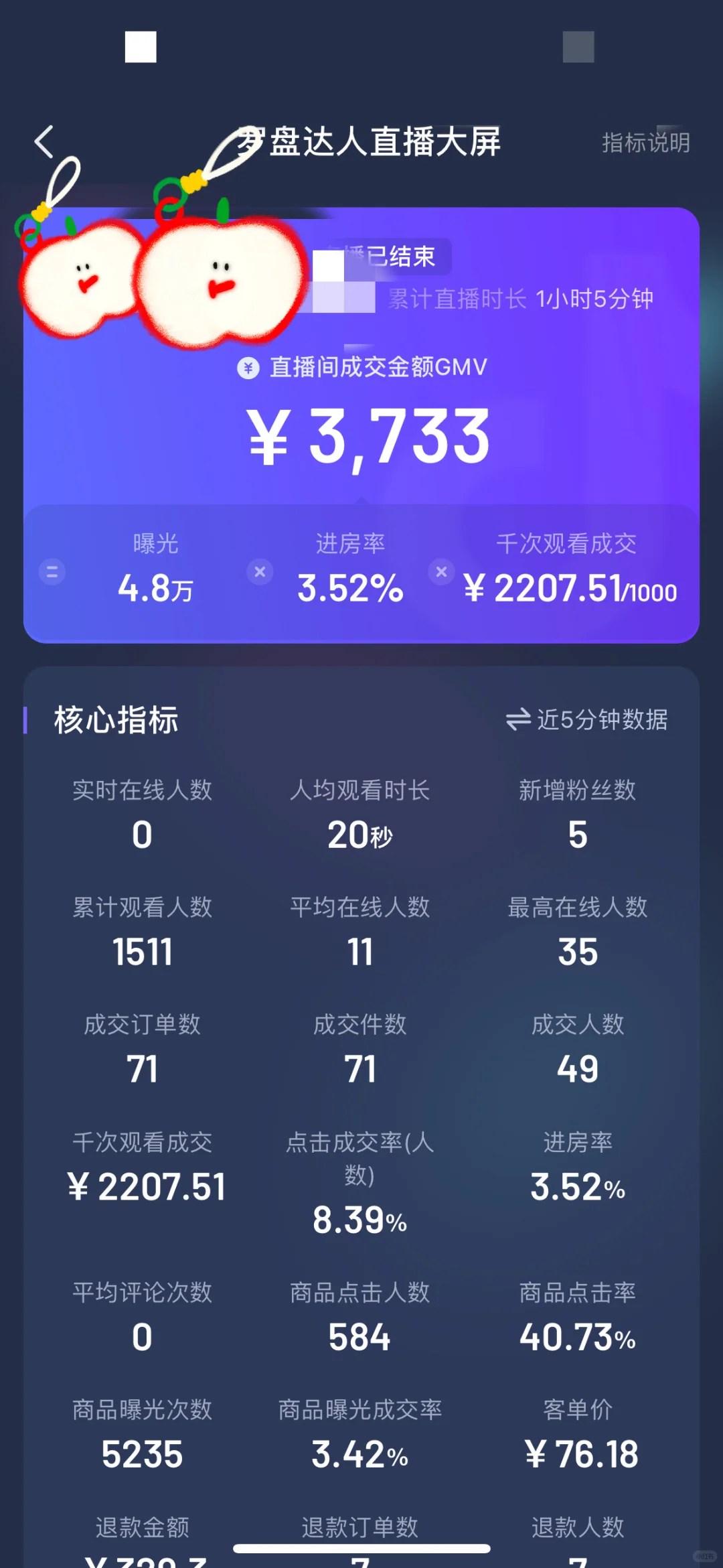 关于我新号第一次直播卖了将近4千!