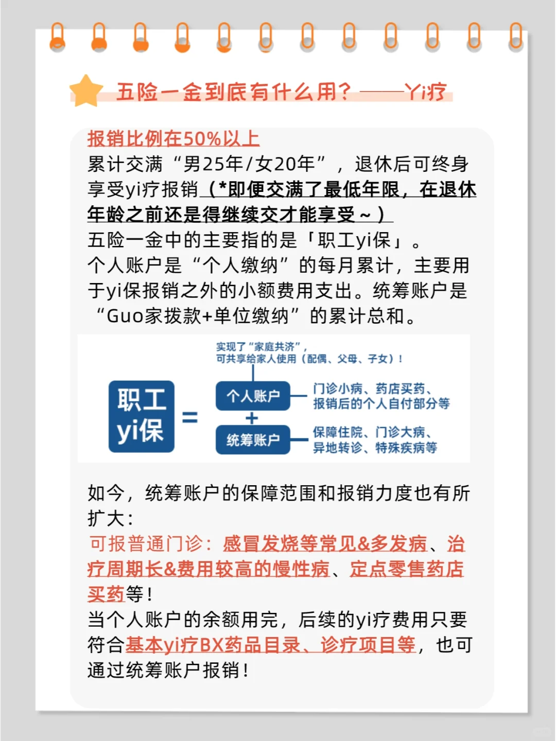 大学生必看!试用期可以不交五险一金吗?