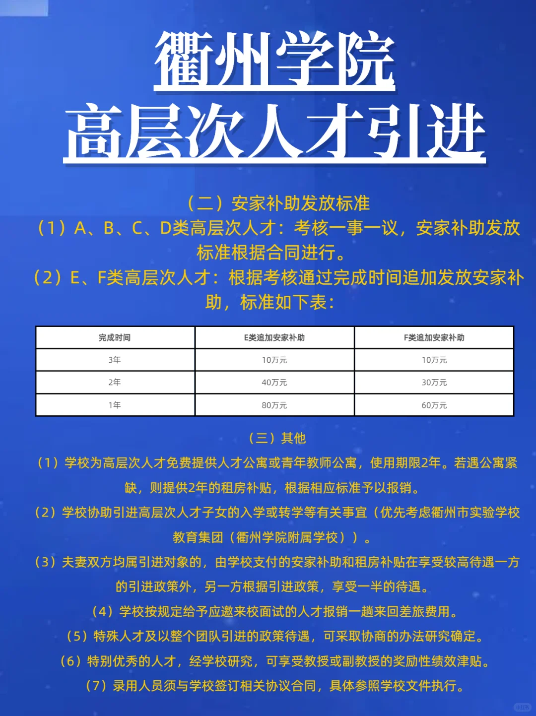 衢州学院2025高层次人才引进