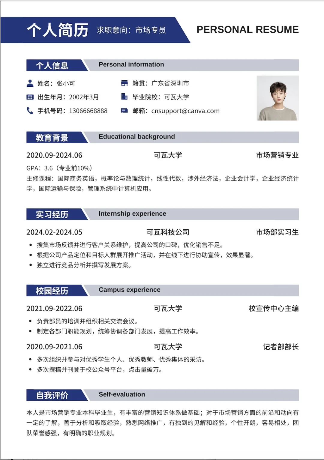 50 投无果换简历,3 天斩获 4 个 offer