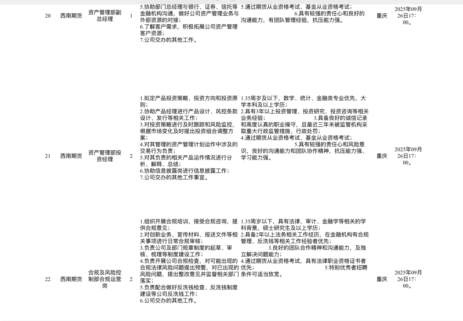 招聘｜西南证券股份有限公司招聘