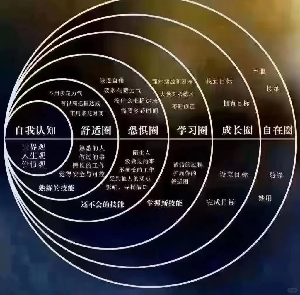 招聘专员岗位招聘