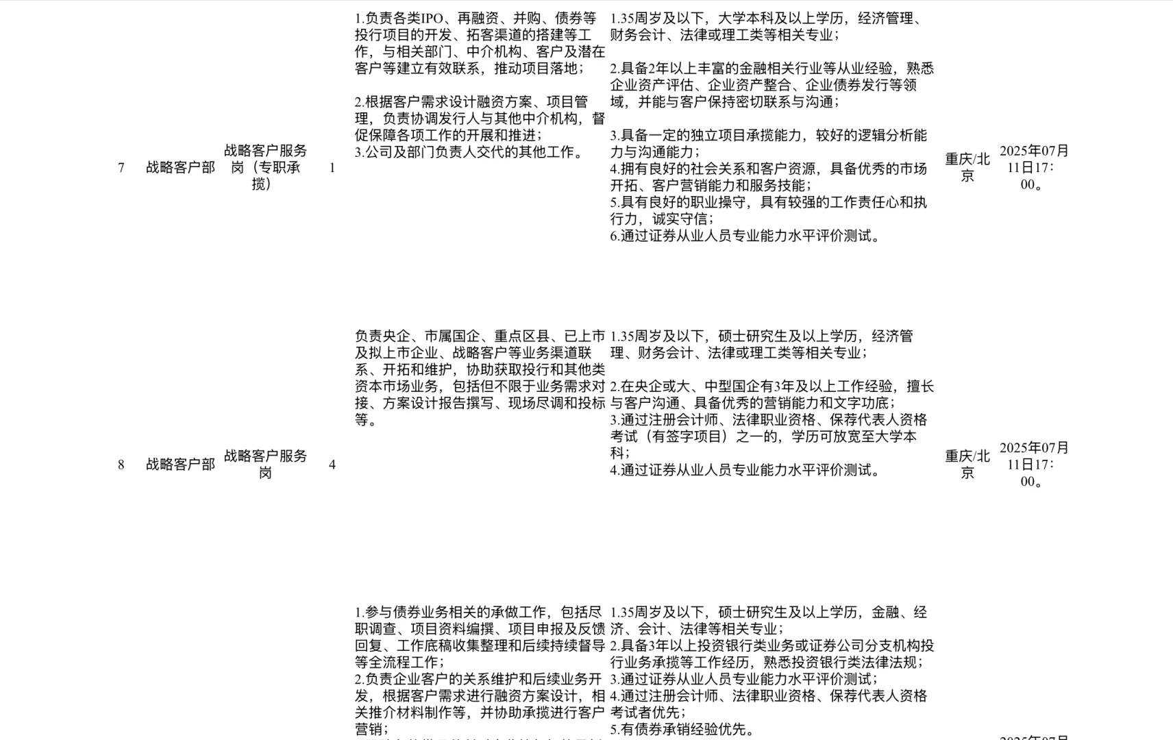 招聘｜西南证券股份有限公司招聘