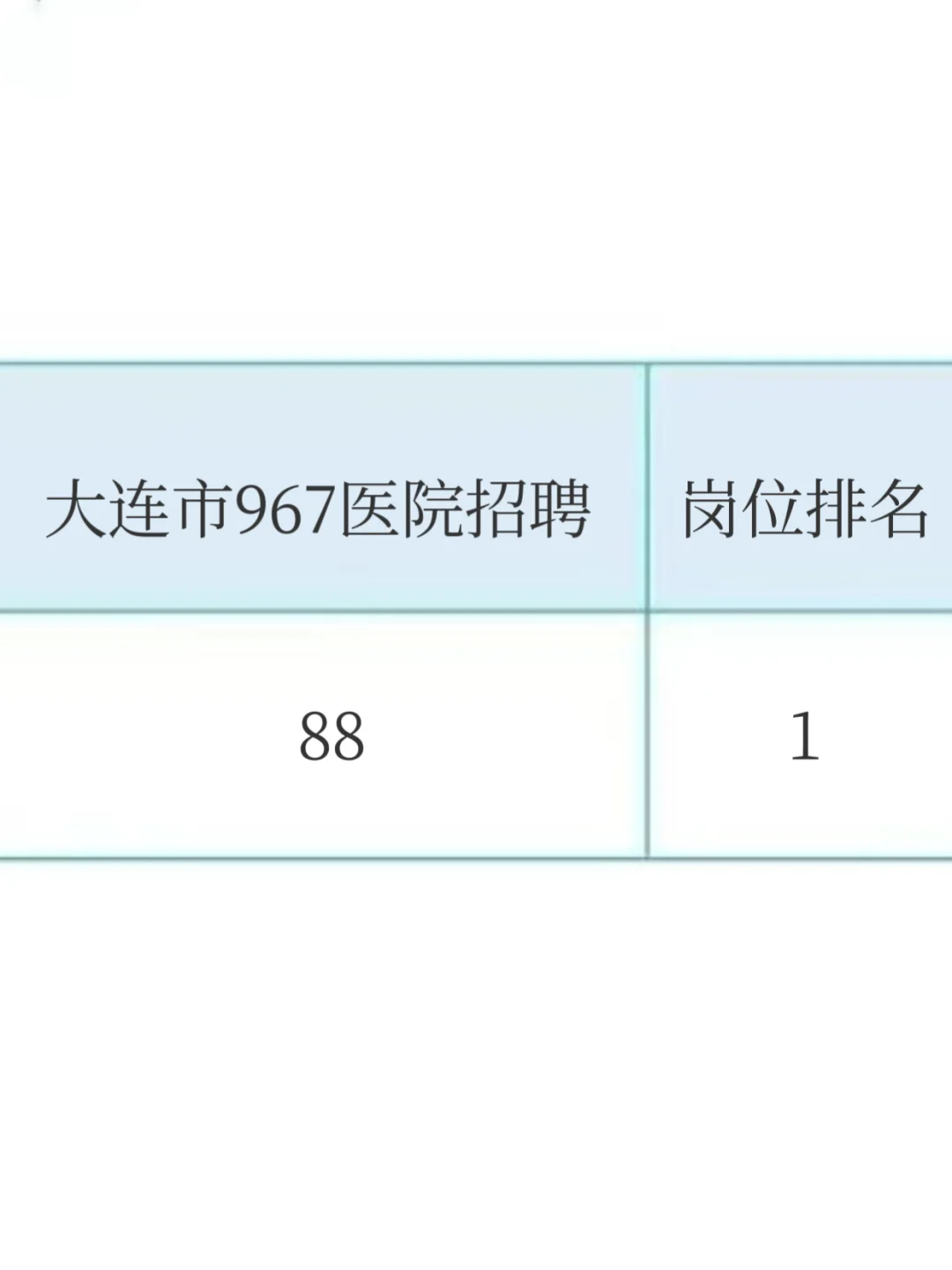 967医院招聘大爆发～来一个帮一个