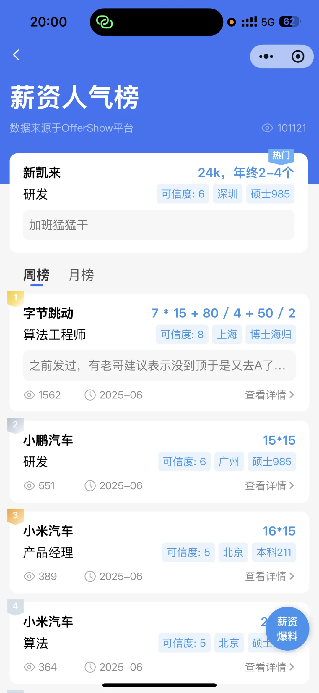 这个工资怎么样
