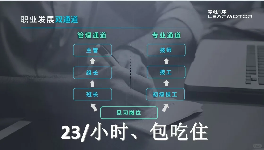 金华零跑汽车工厂高薪直聘