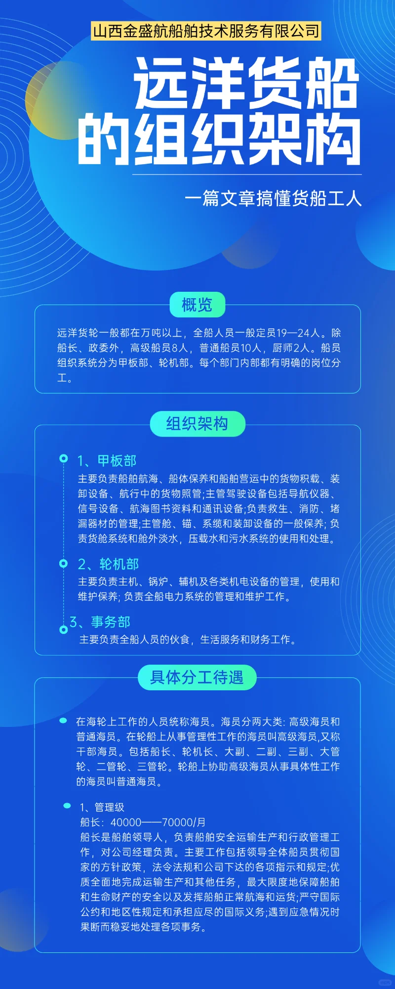 海员招聘，高薪环球旅行不是梦