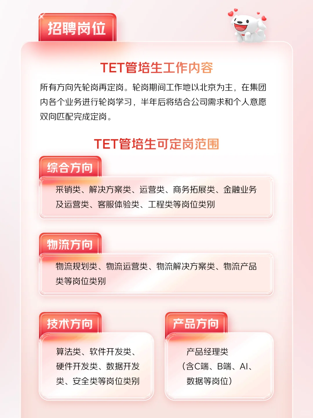 京东2026TET管培生招募正式启动❗️