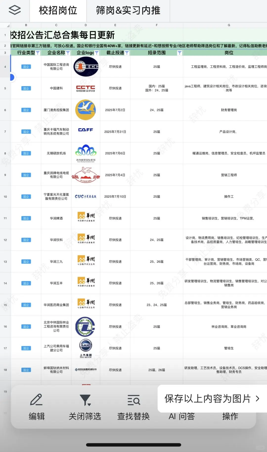 华润集团 招聘岗位:行政、文员、内勤