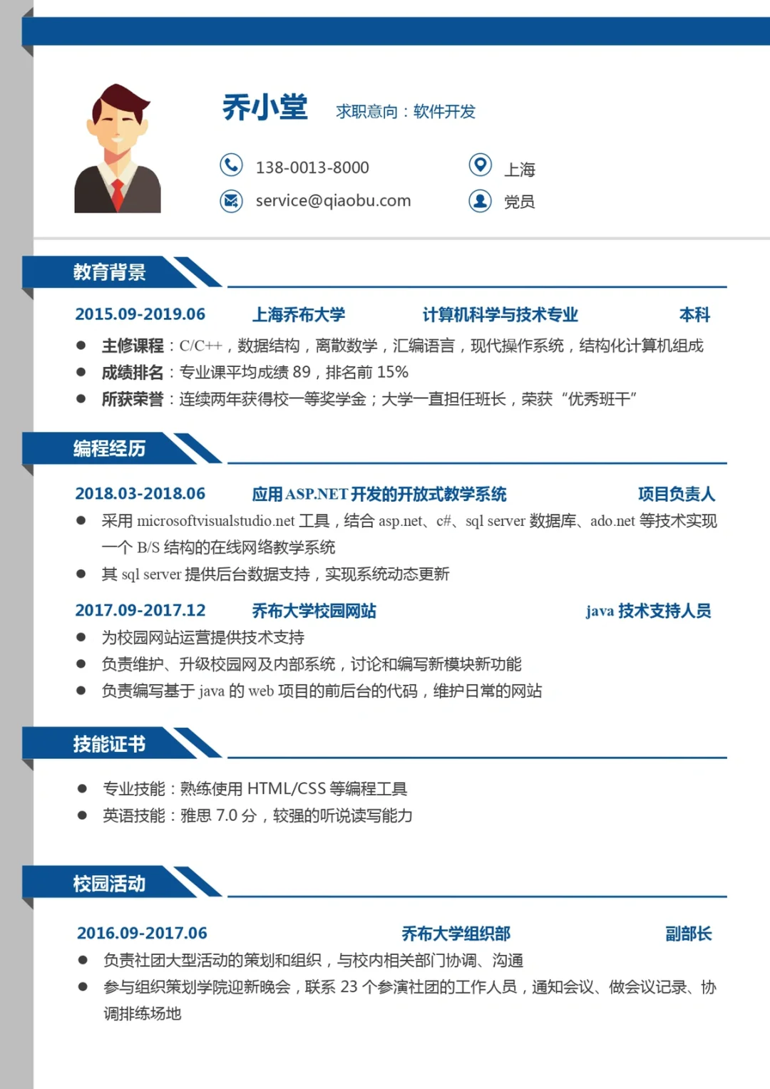 HR看一眼就被吸引的简历模版分享?️