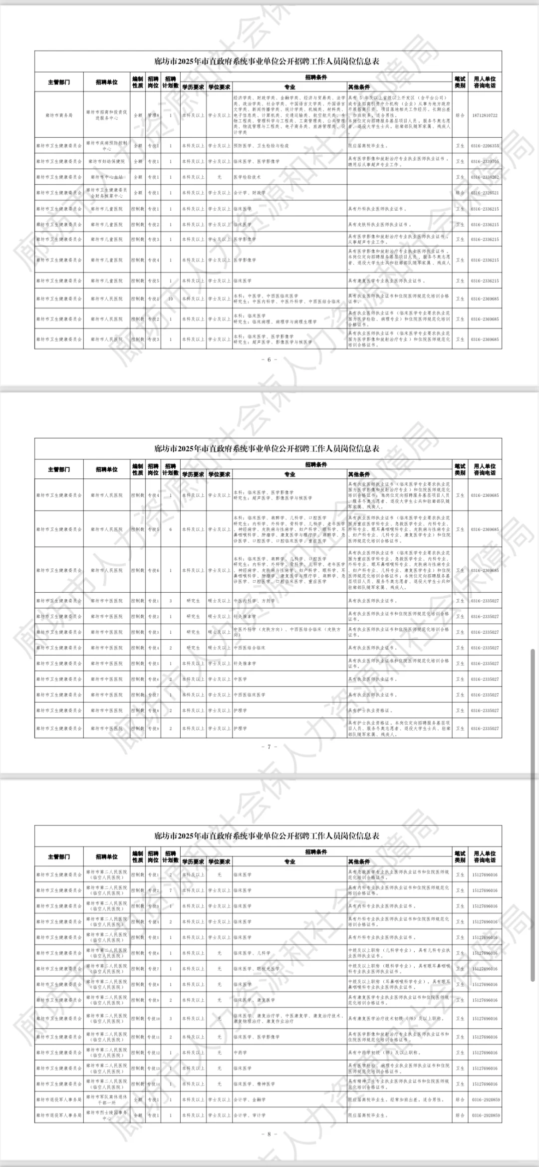 大公告✅廊坊市直事业编197人❗