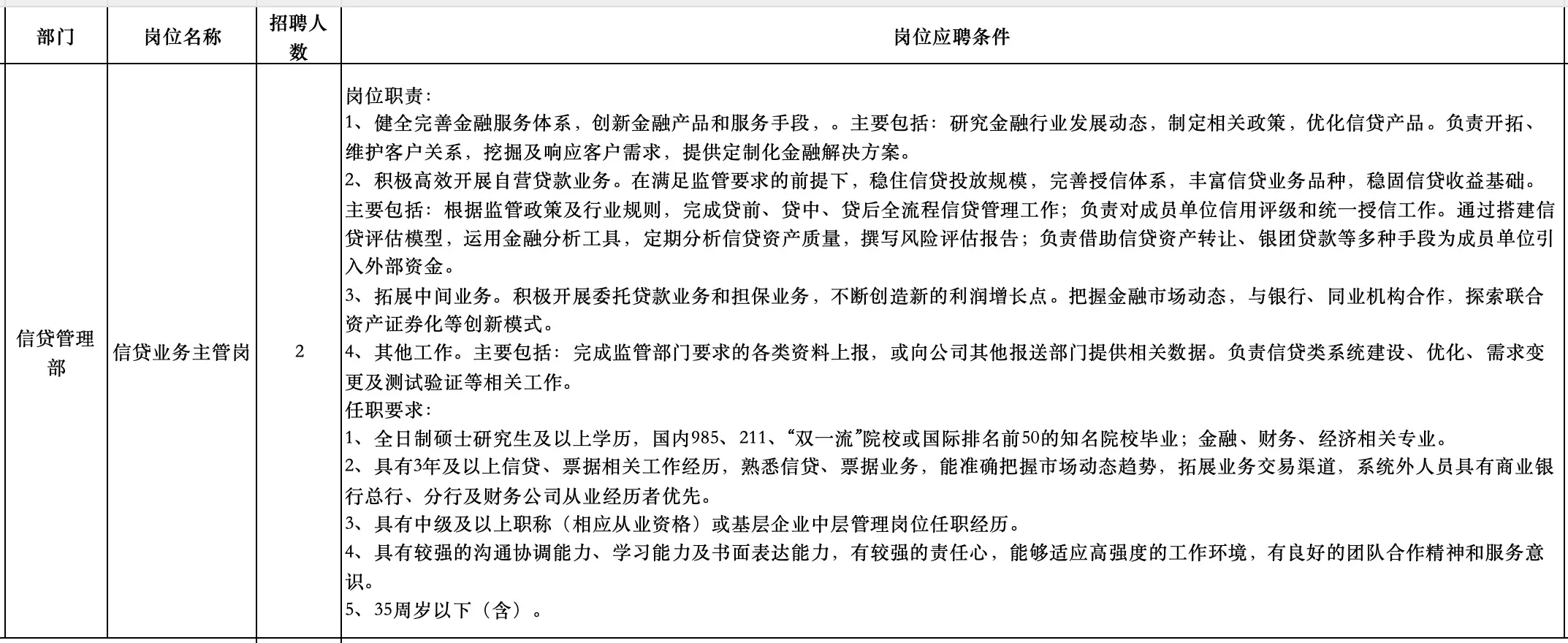 招聘｜中国华电集团财务有限公司招聘
