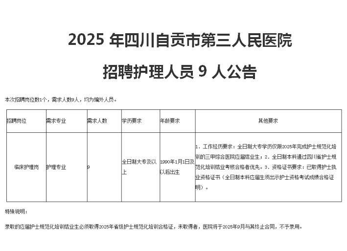 2025年自贡市第三人民医院招聘护士9人