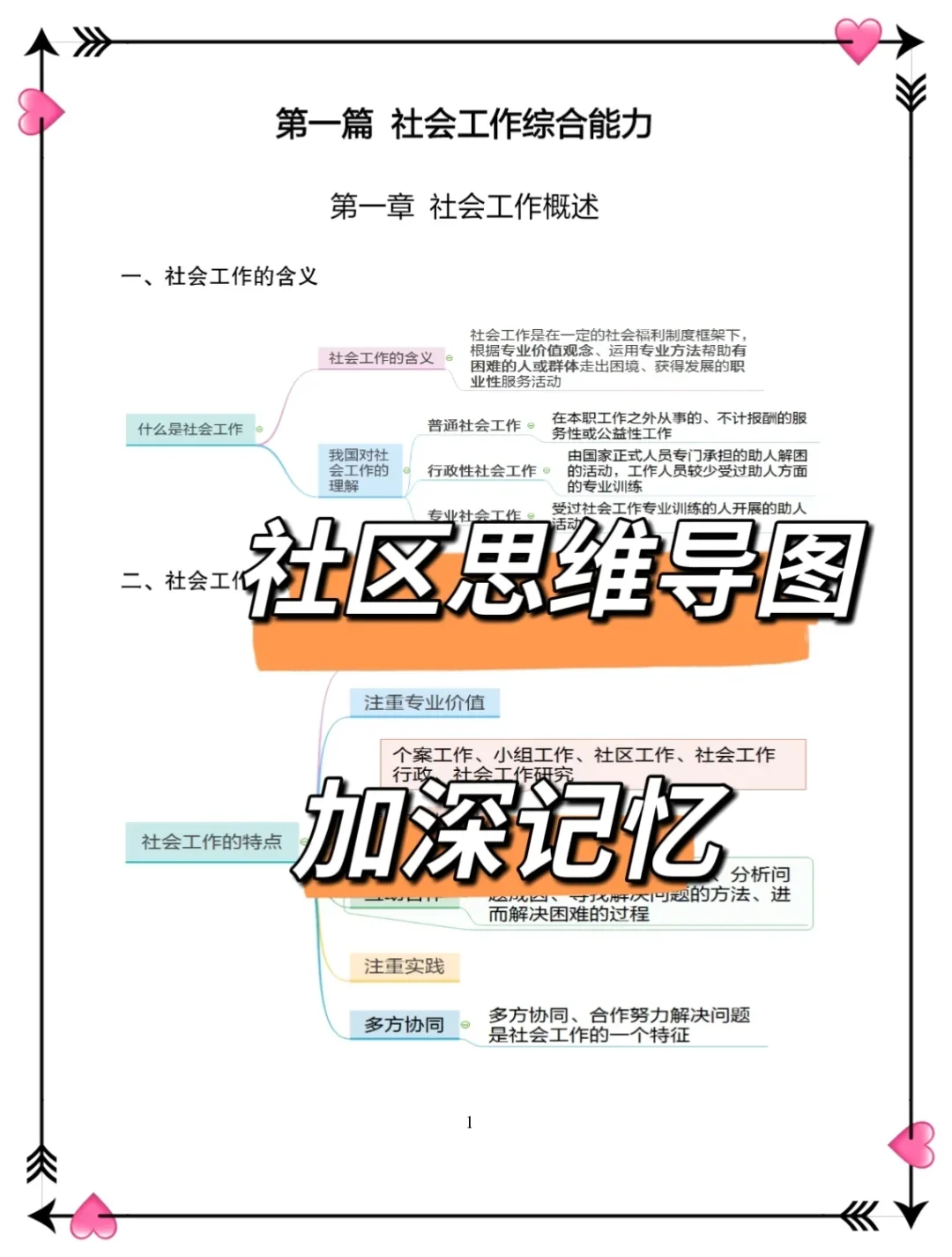 25滁州天长社区招聘,是真放水啊,放心玩啊