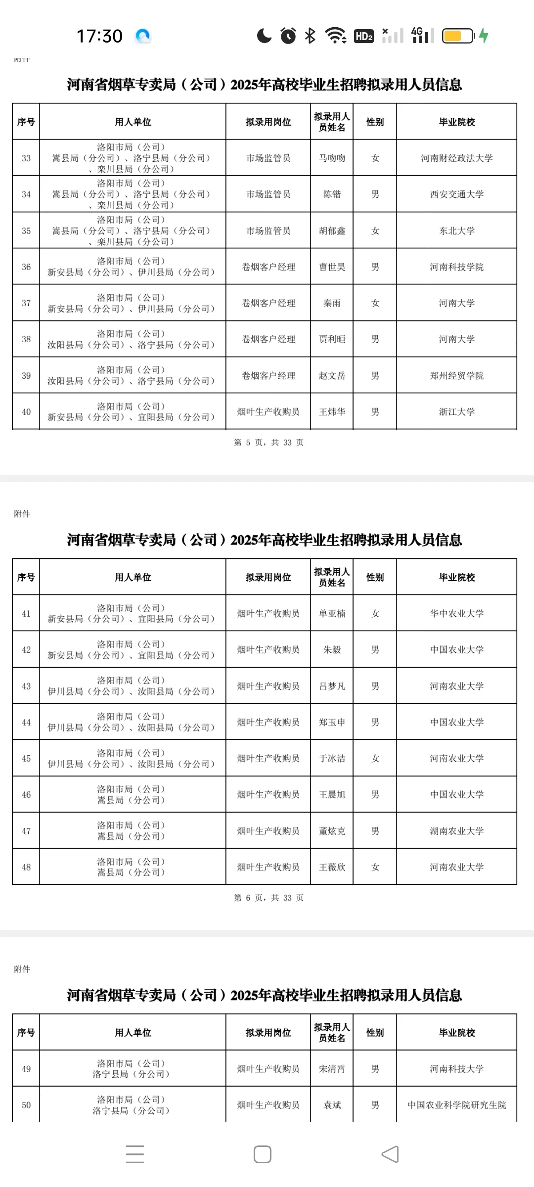 河南烟草专卖局录取公示