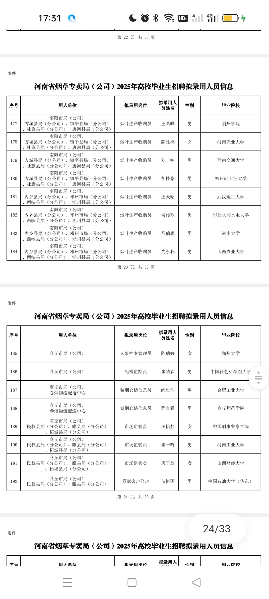 河南烟草专卖局录取公示