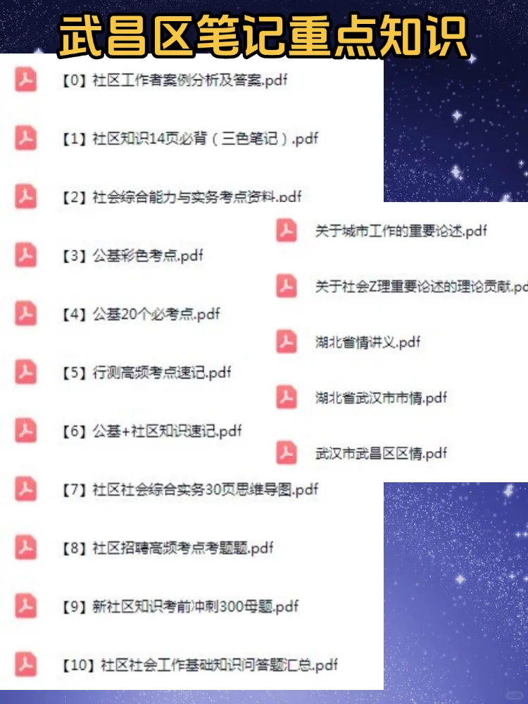 2025武汉武昌区社区干事招聘考试备考资料