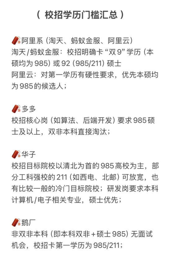果然翻xhs才是秋招进大厂的最稳方式