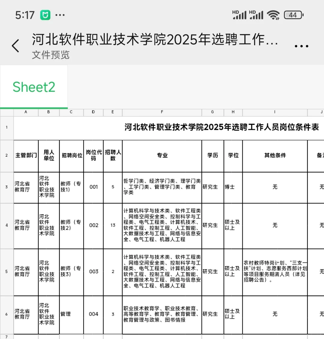 大学教师招聘（河北软件职业技术学院）