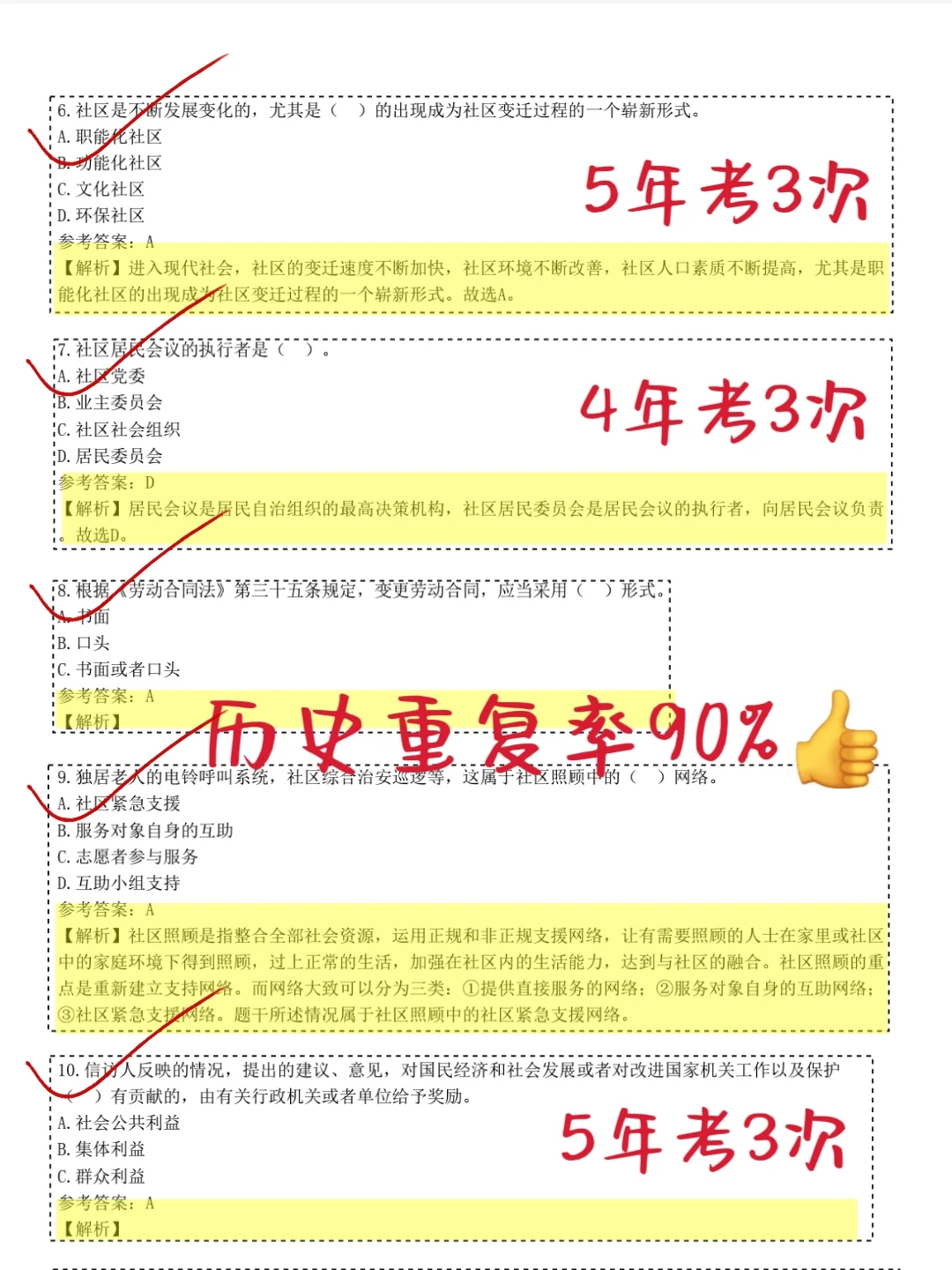 裸考25社区招聘的，就这14页，熬夜背完80+