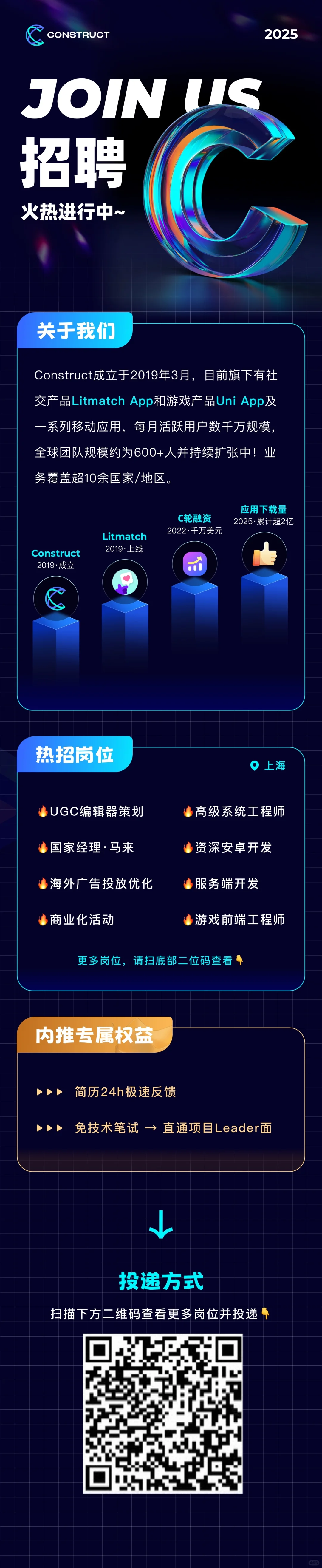 简历快来，福利多多