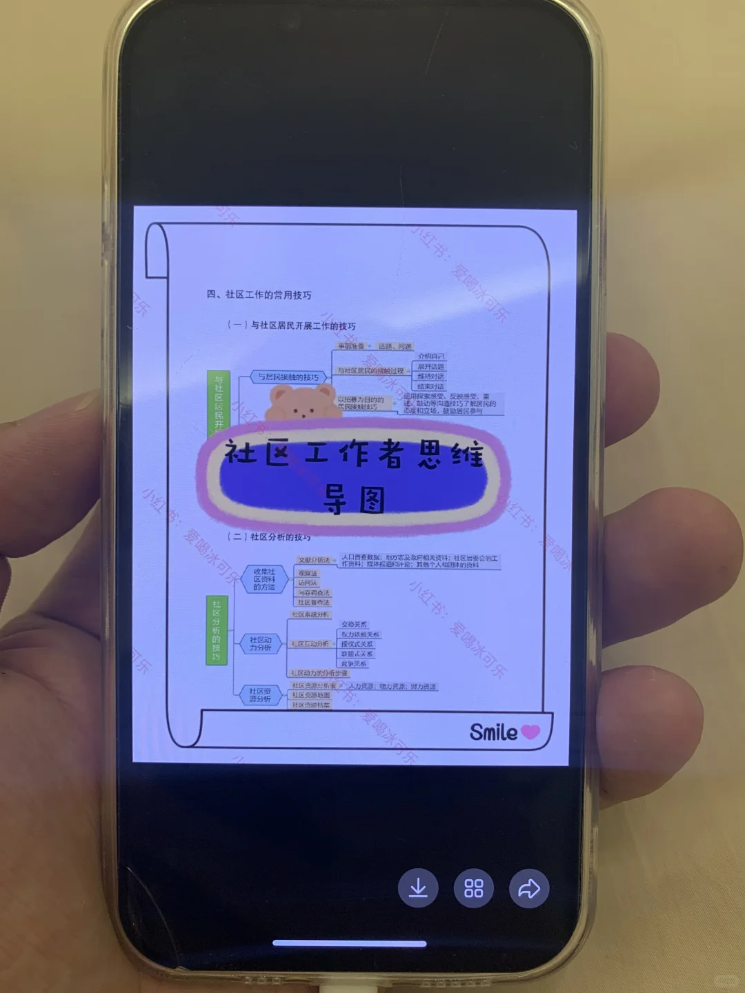 汉中市社区工作者，这次真的大放水了