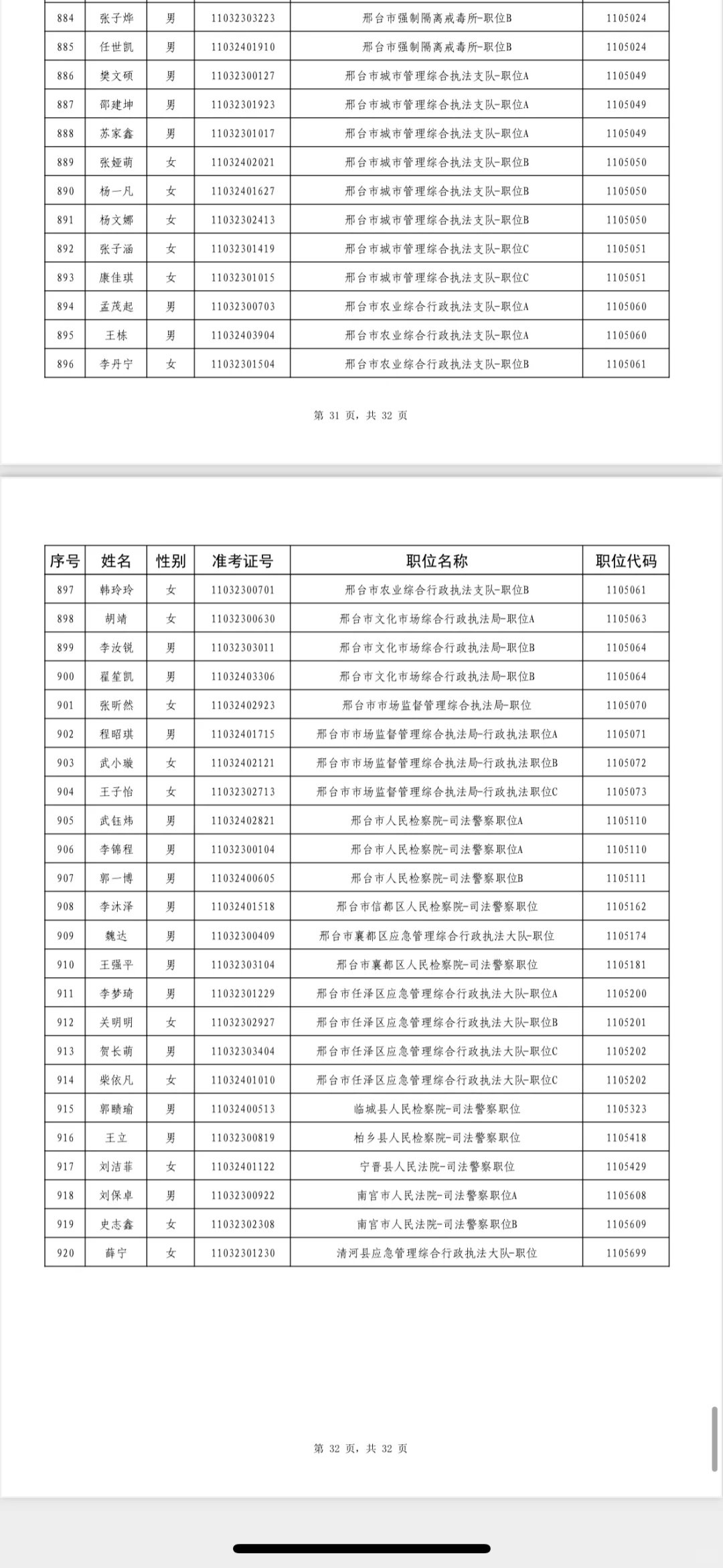 邢台公示名单2来了