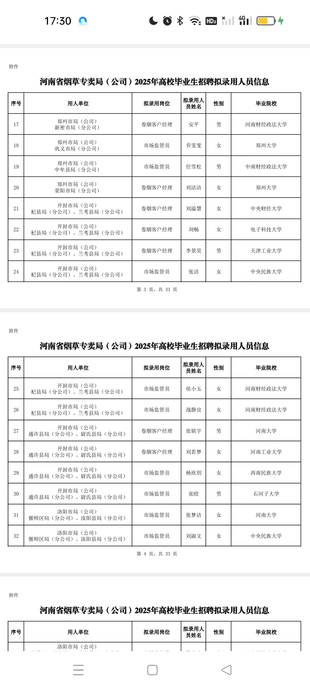 河南烟草专卖局录取公示