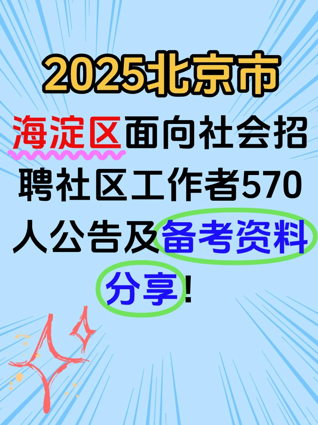 2025北京海淀区社区工作者招聘考试备考资料