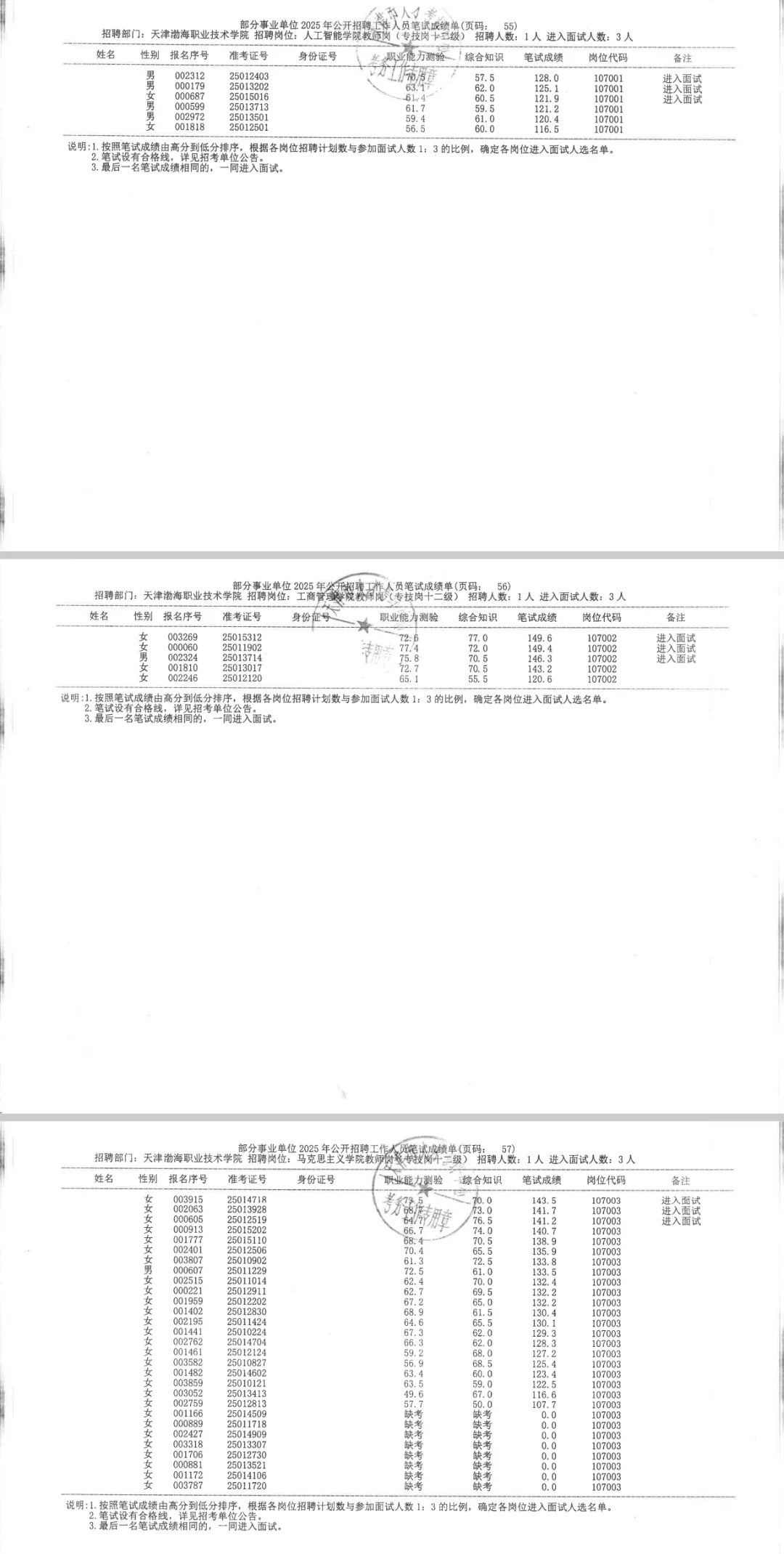 天津渤海职业进面公示了，你看到自己了不