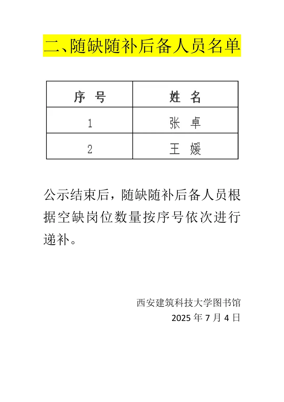 建大图书馆录用人员公示！