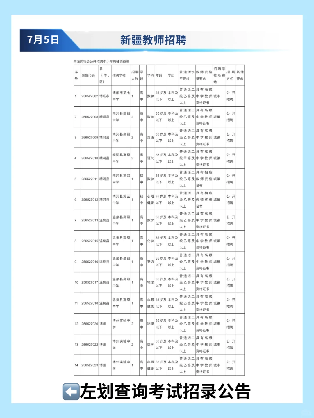 上岗入编!新疆教师招聘-博州19人