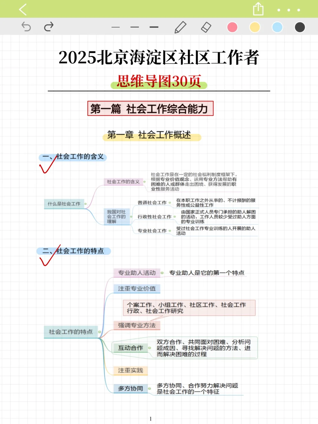 假如从7.4开始准备北京海淀社工（上班版)