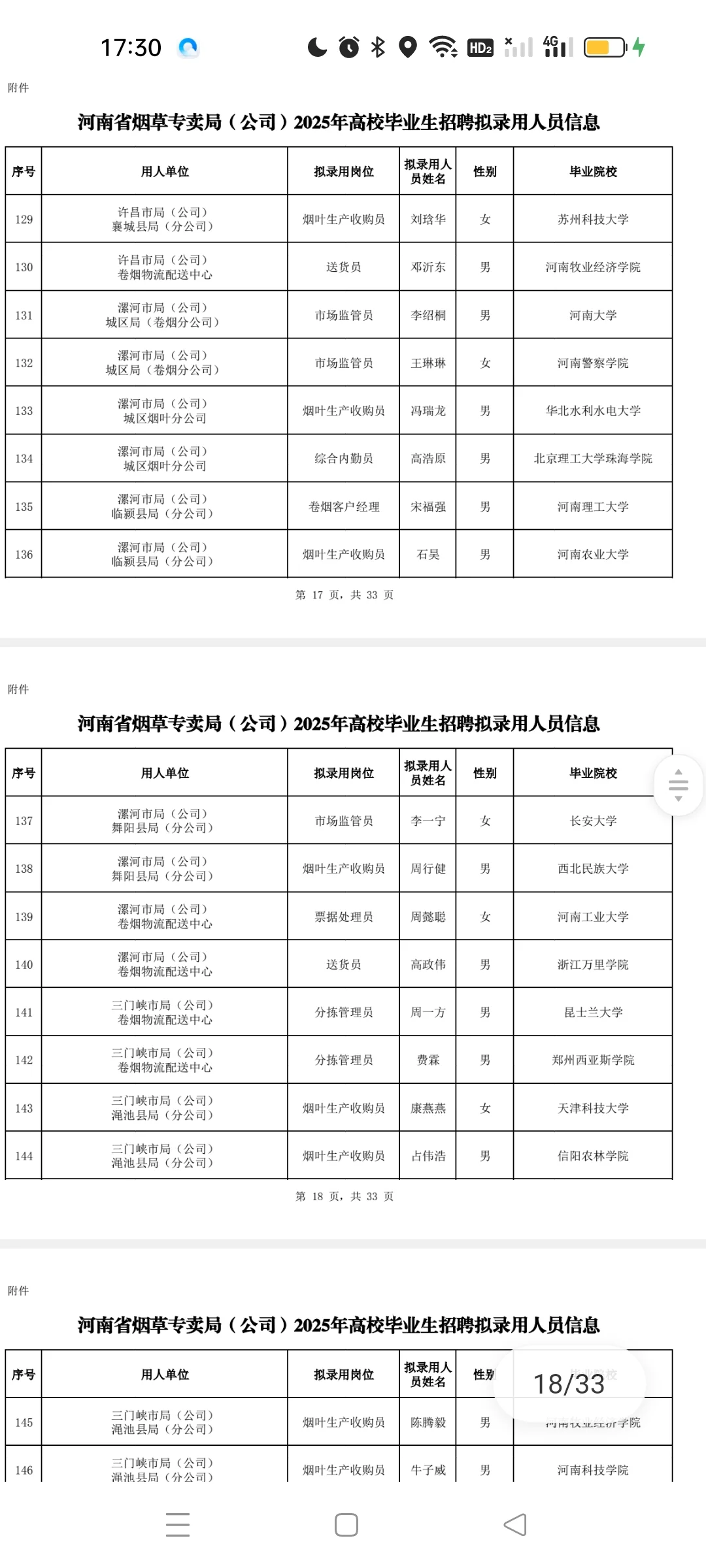 河南烟草专卖局录取公示
