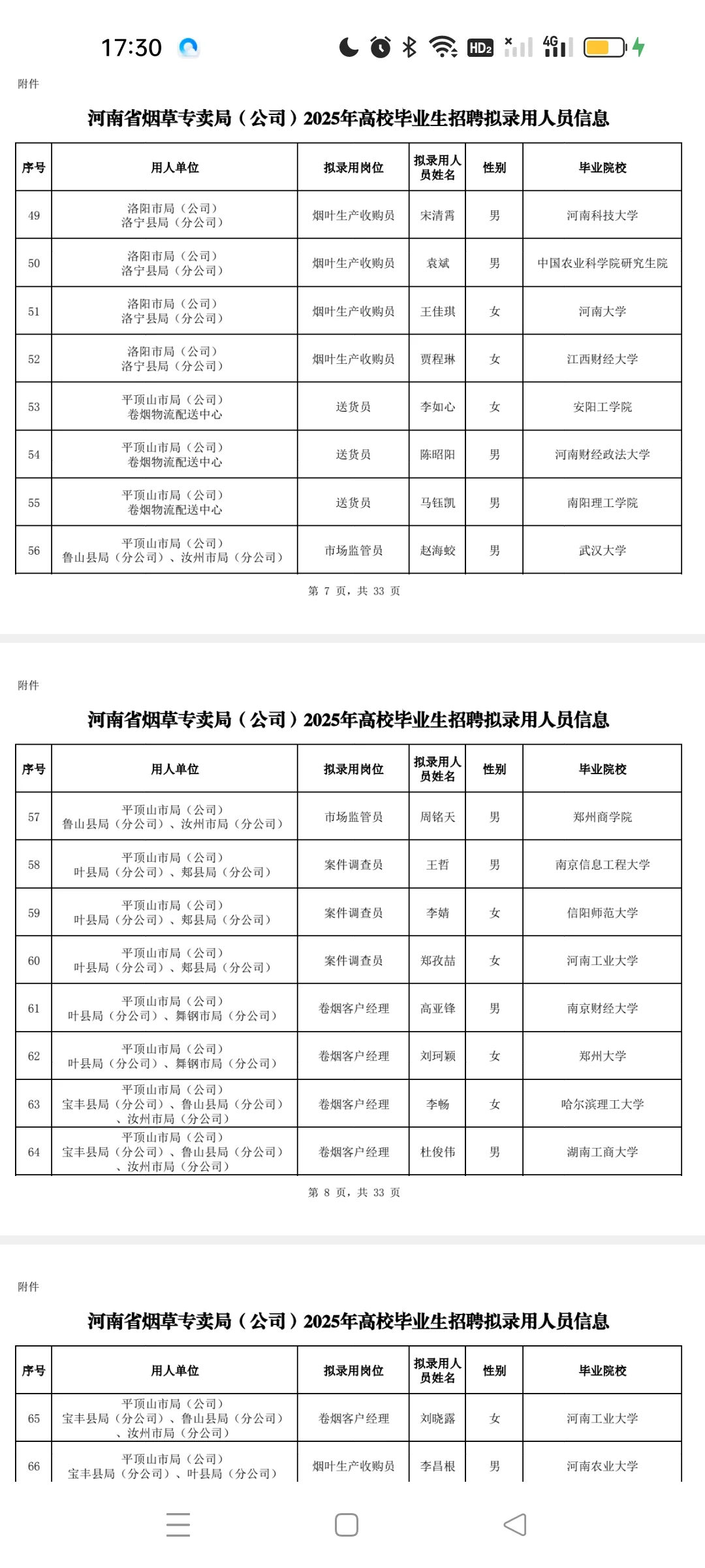 河南烟草专卖局录取公示