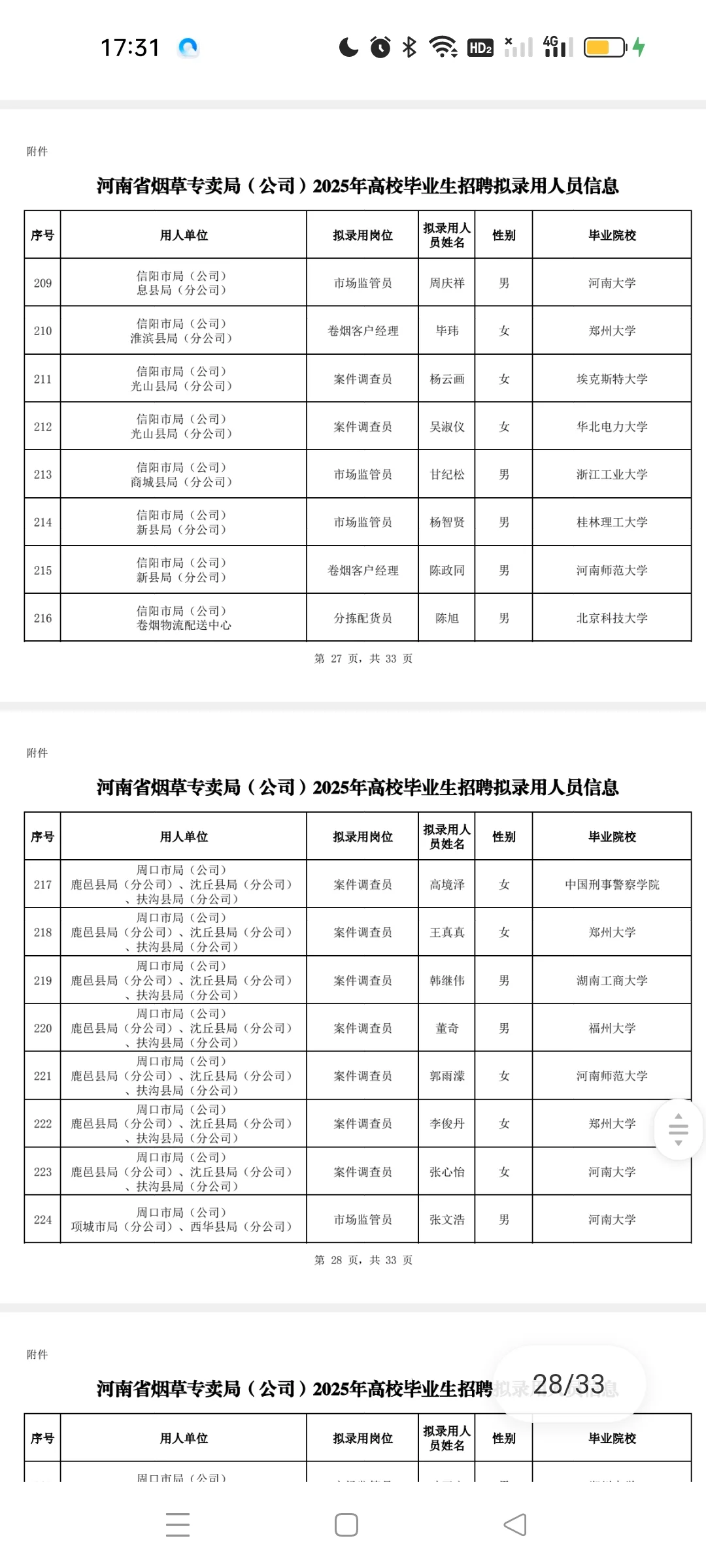 河南烟草专卖局录取公示