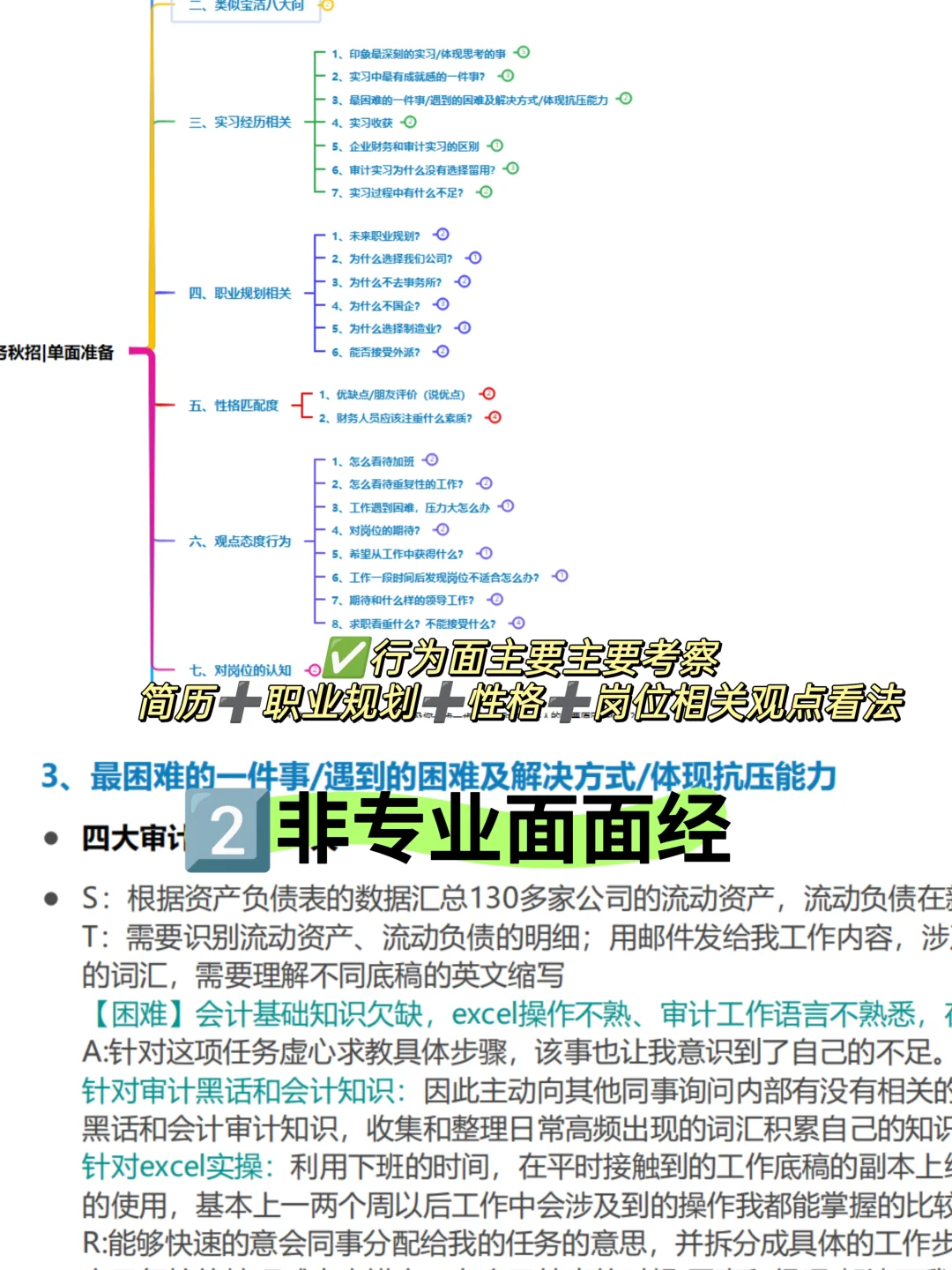 『财务秋招五件套』26秋招必备版