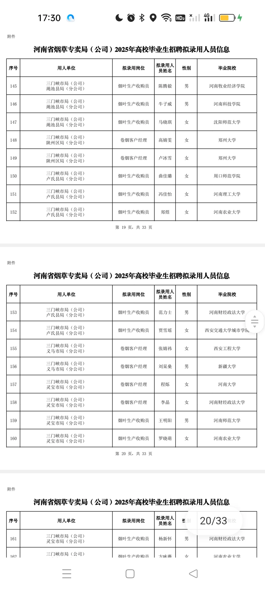 河南烟草专卖局录取公示
