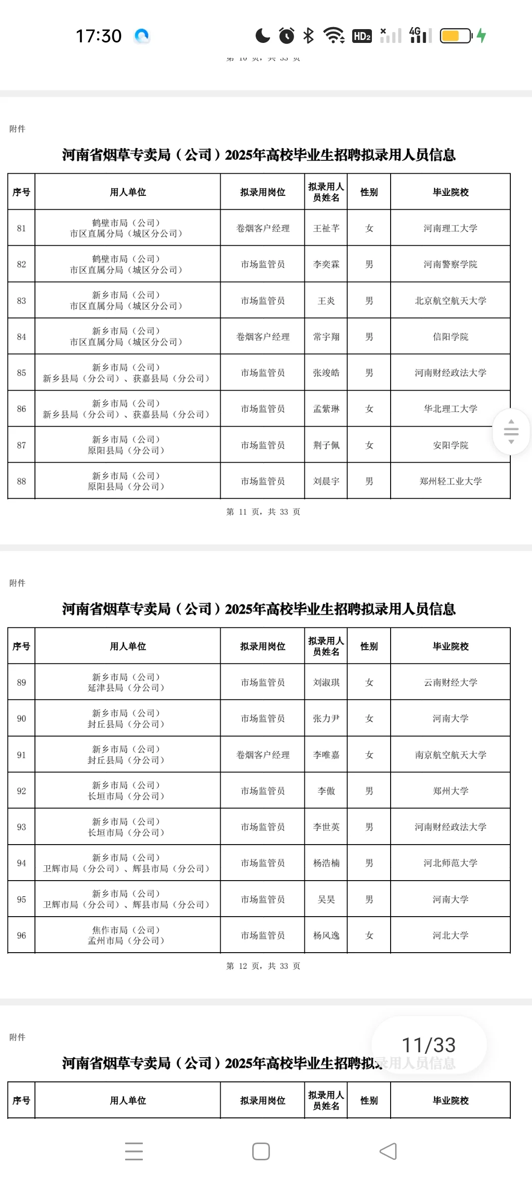 河南烟草专卖局录取公示