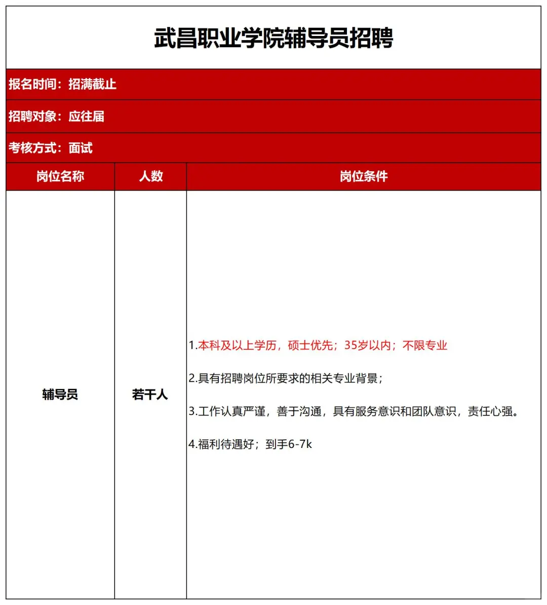 直接面试!!武昌职业学院辅导员岗出了!!