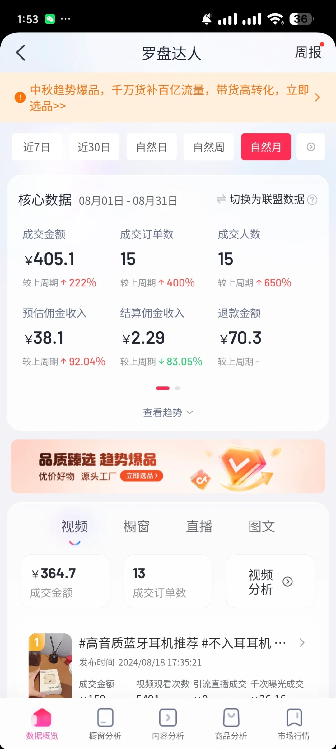 短视频带货坚持第三个月了真的好难！