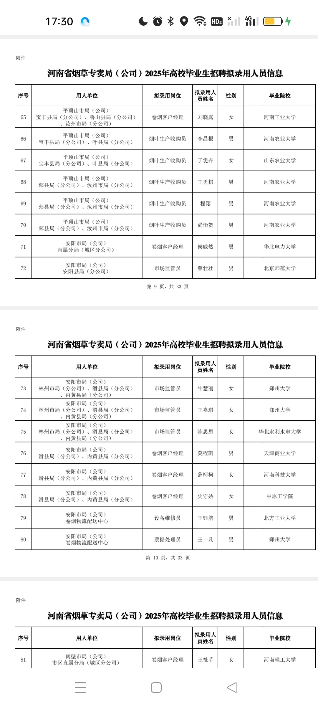 河南烟草专卖局录取公示