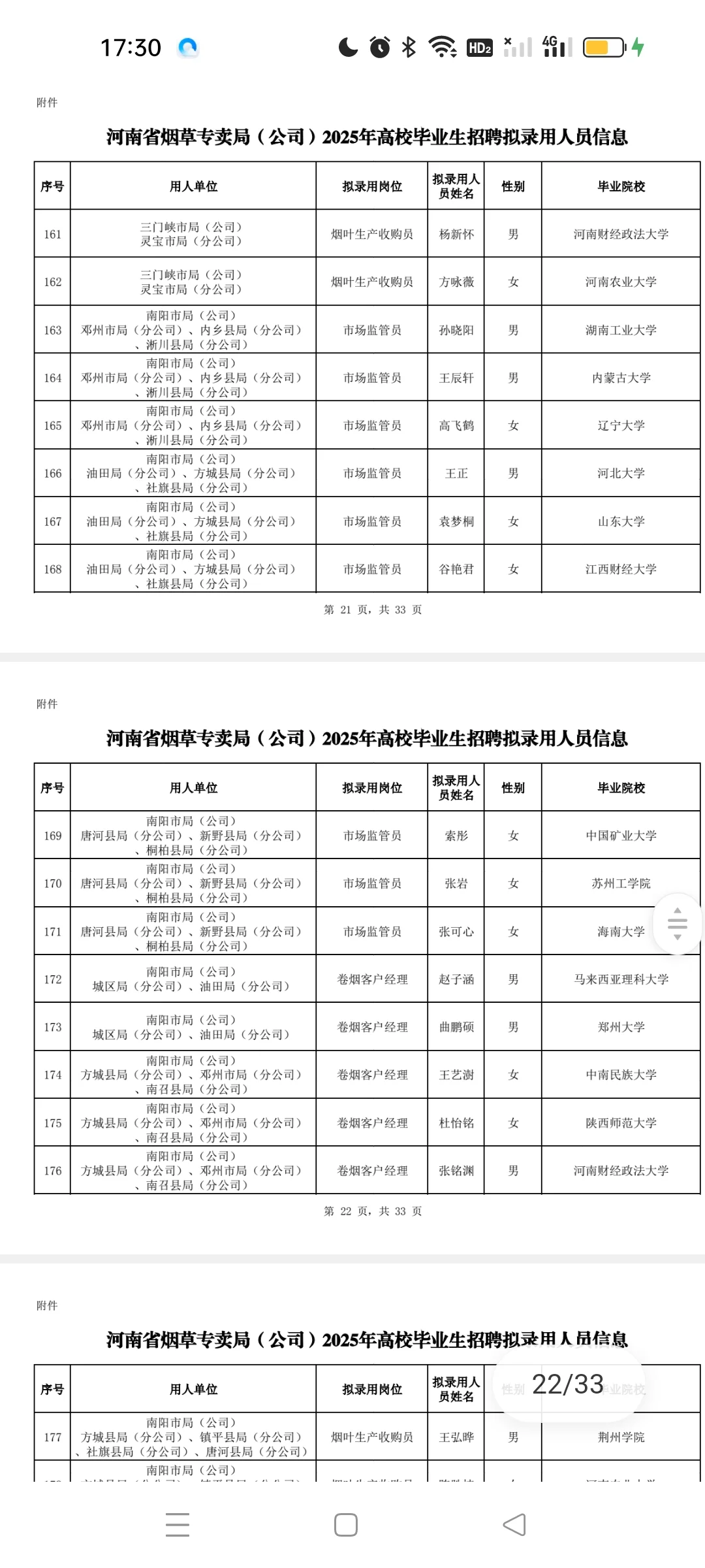 河南烟草专卖局录取公示