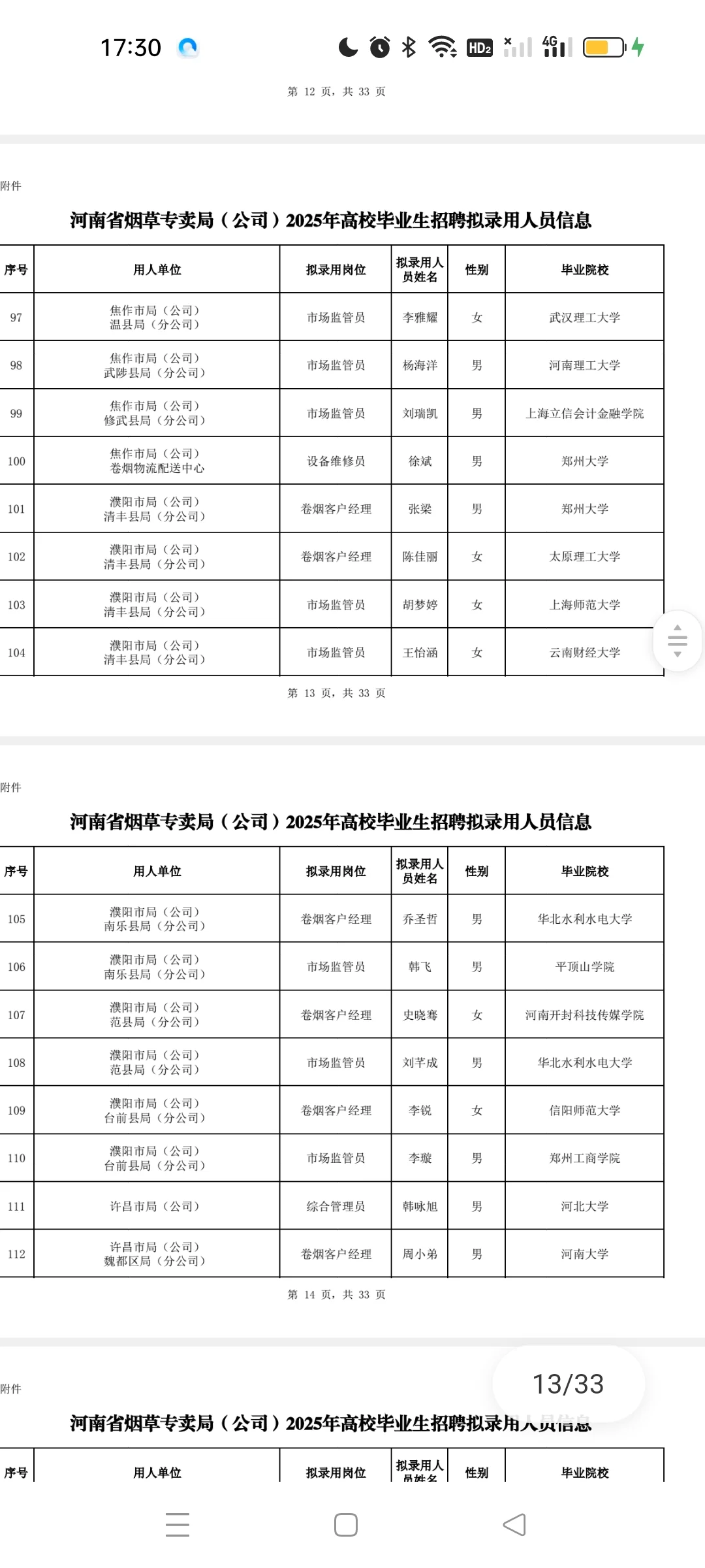 河南烟草专卖局录取公示