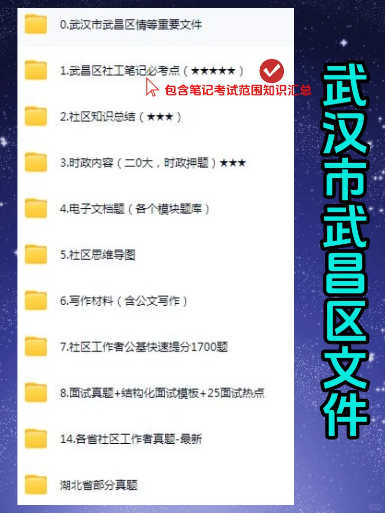 2025武汉武昌区社区干事招聘考试备考资料