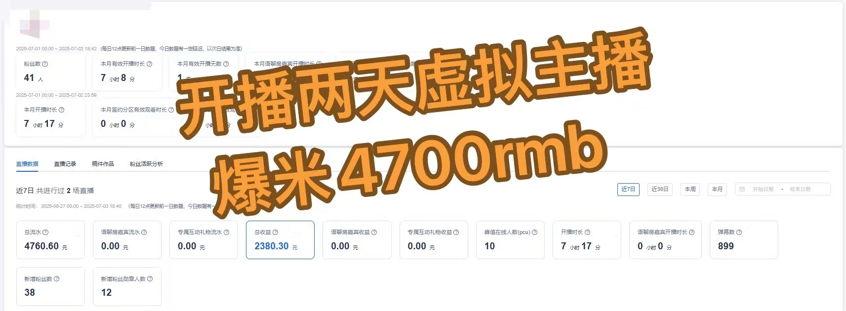 新手虚拟主播炸裂开局!2天狂揽4700流水,这