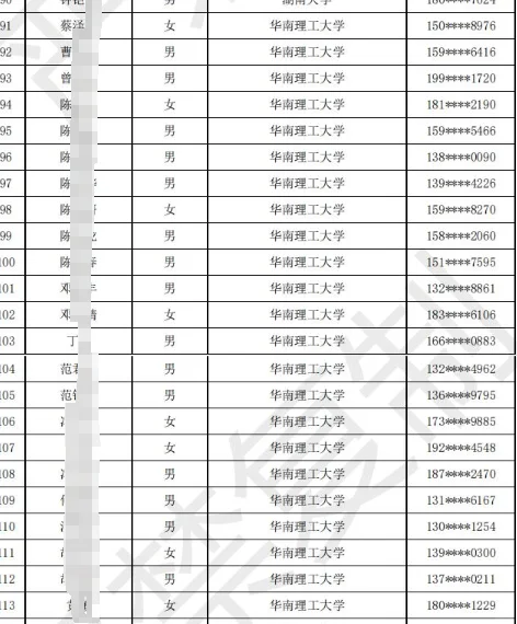 25年广东电网春招拟录用公示来了