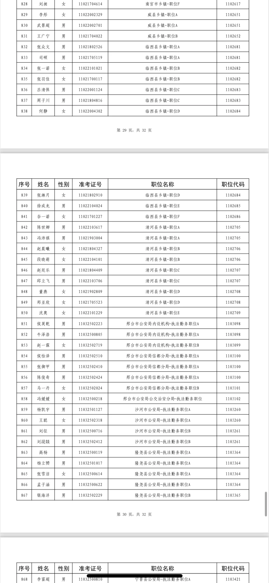 邢台公示名单2来了