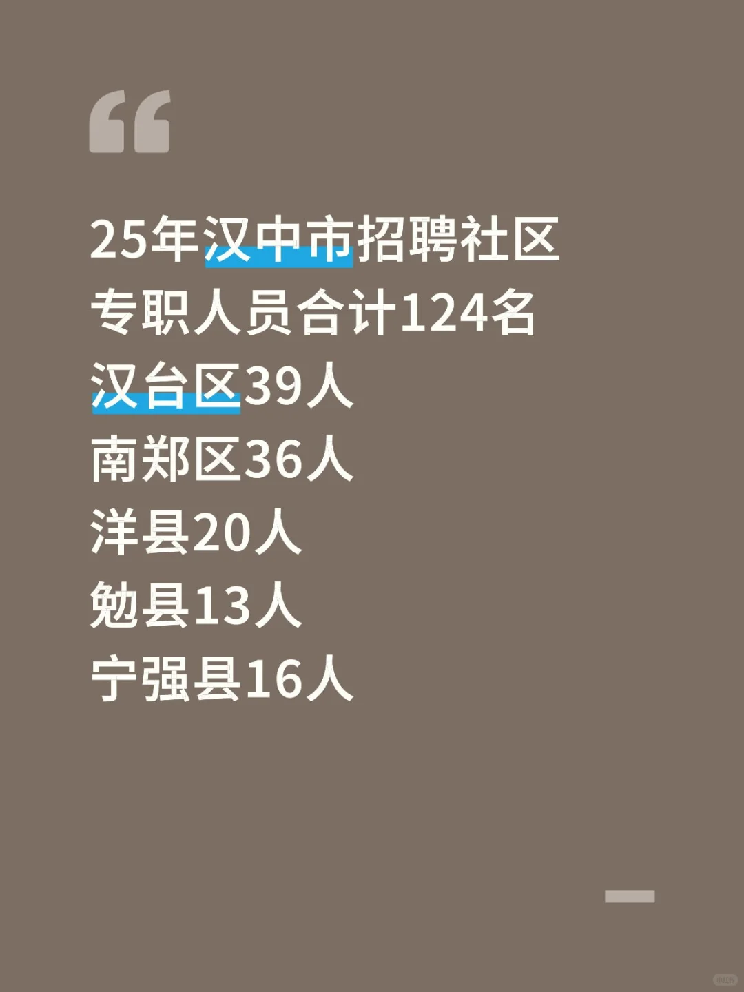 25年汉中市招聘社区专职人员合计124名