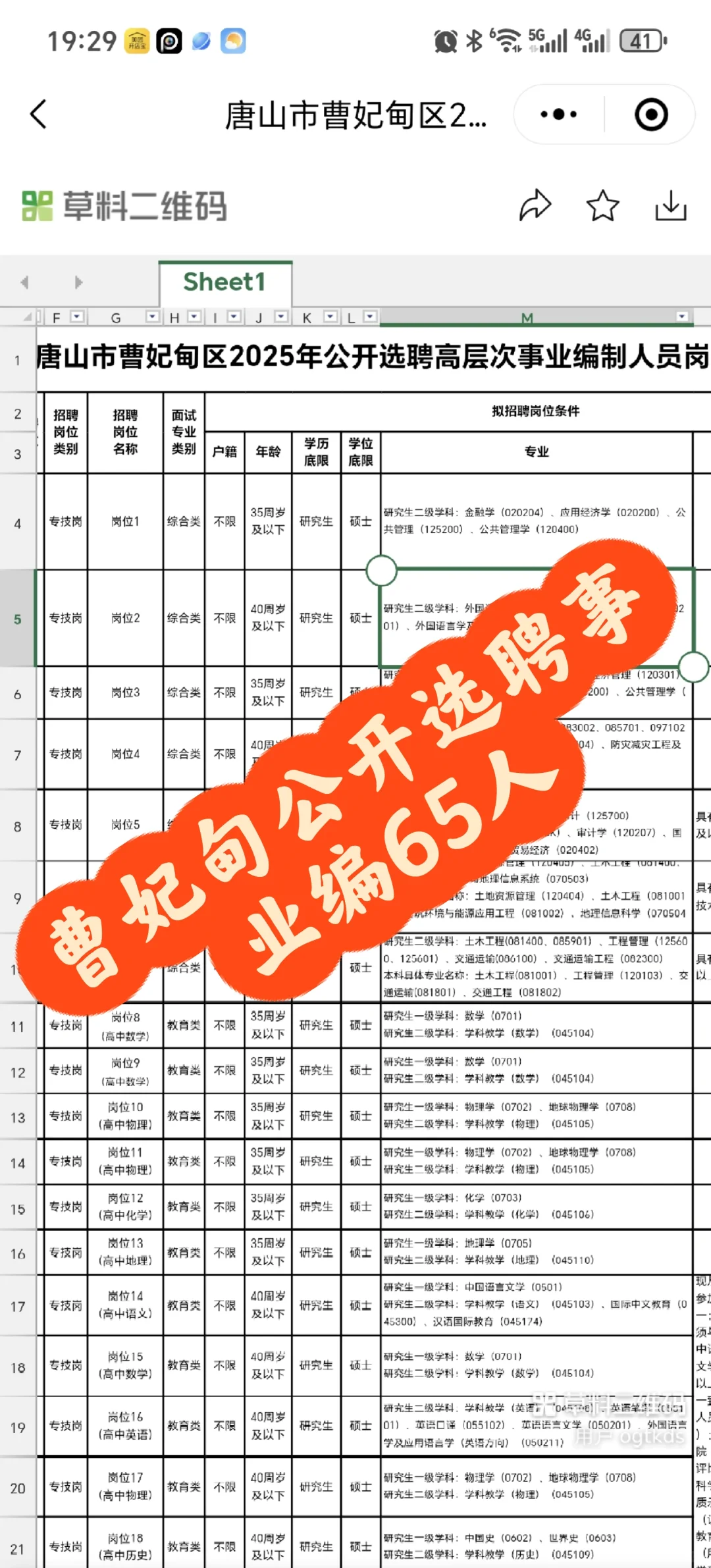 曹妃甸区2025年公开选聘高层次事业编